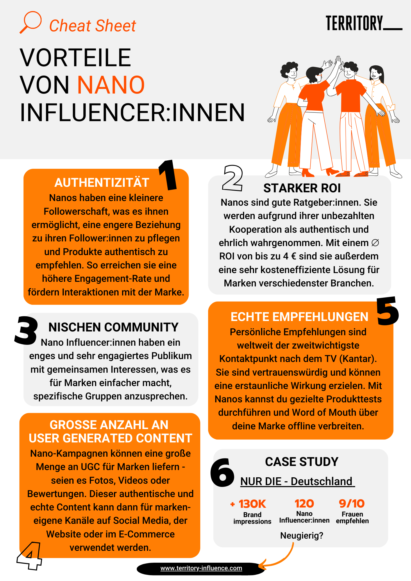 Vorteile von Nano-Influencer:innen